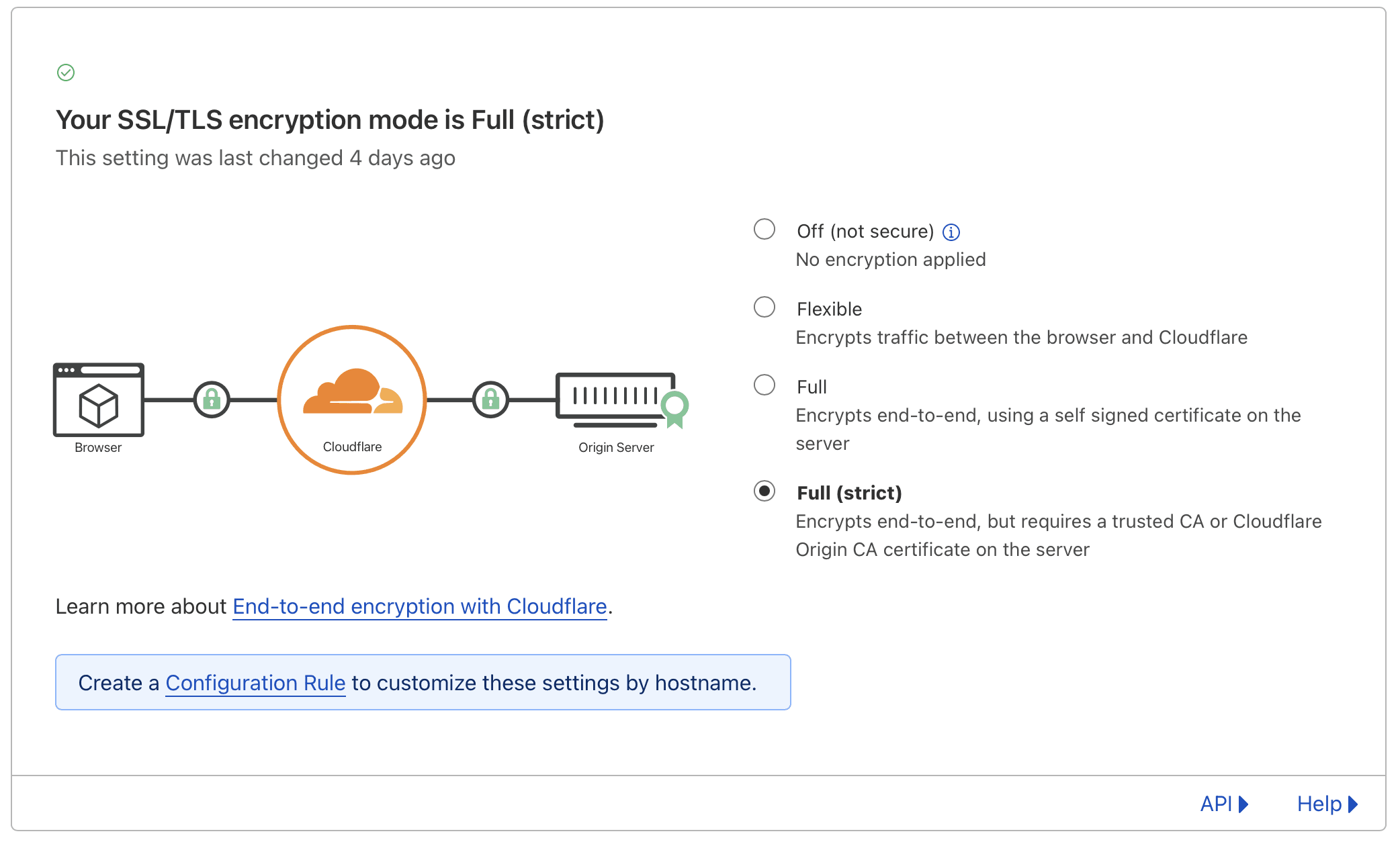 SSL settings in cloudflare